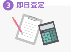 ③即日査定